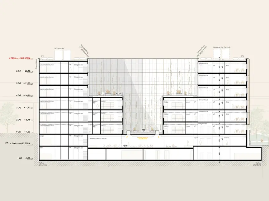 Life Science Center — Schnitt (Kronaus Mitterer)